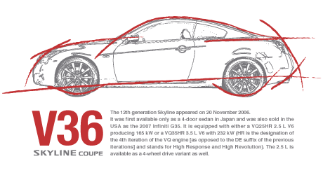 ॢѥץȡN:CAP軰ƳϡSKYLINE 50ǯǰT  V36 T䳫ϡ